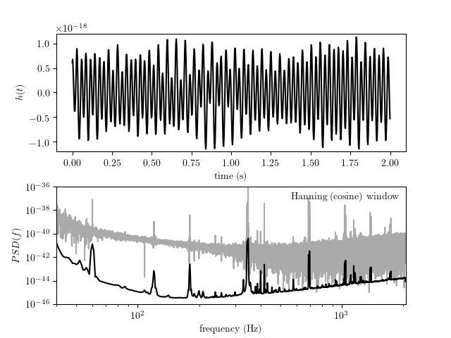 ../_images/plot_LIGO_spectrum_1.png